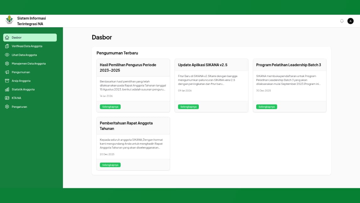 SIRINA - Sistem Informasi Terintegrasi Nasyiatul Aisyiyah